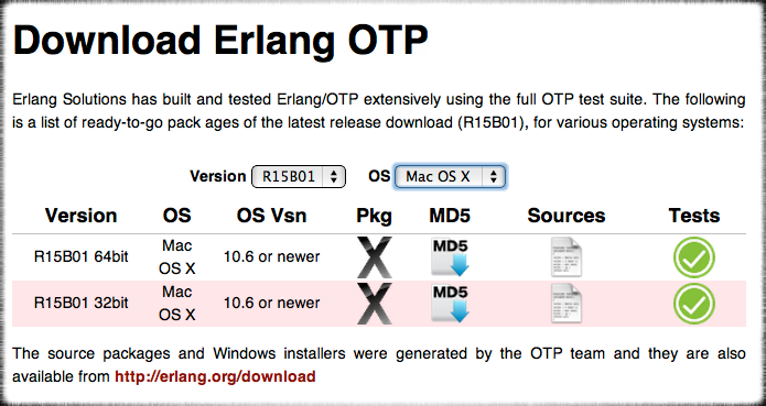 DMG for OSX